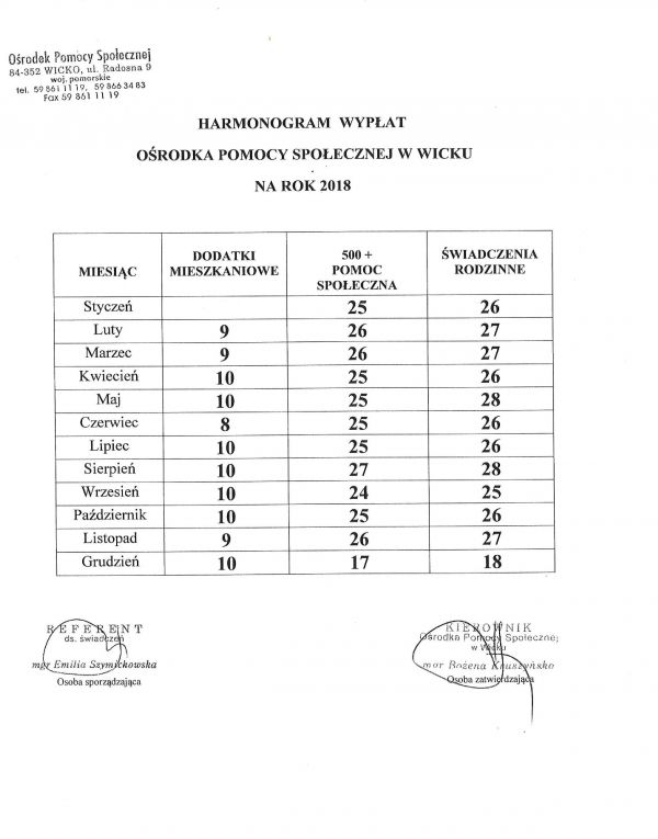 Harmonogram wypłat 2018